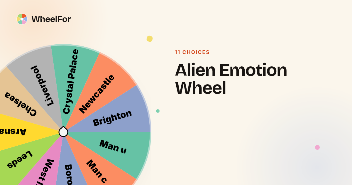 Alien Emotion Wheel | WheelFor