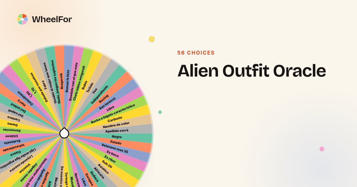 Alien Outfit Oracle Wheel | WheelFor