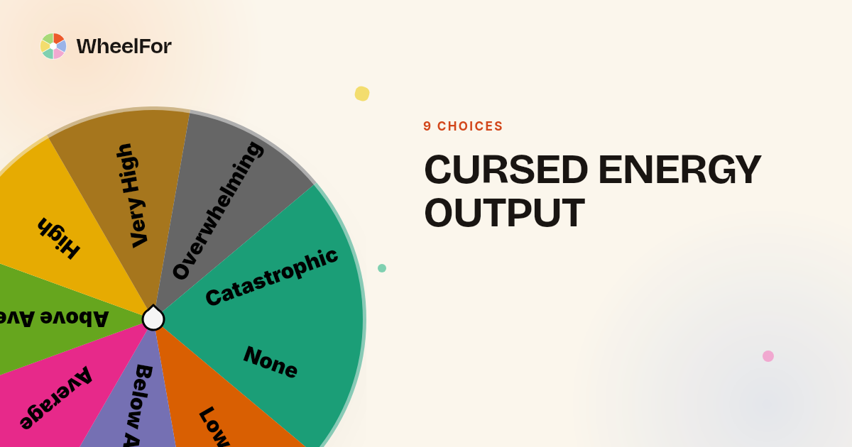 CURSED ENERGY OUTPUT Wheel | WheelFor