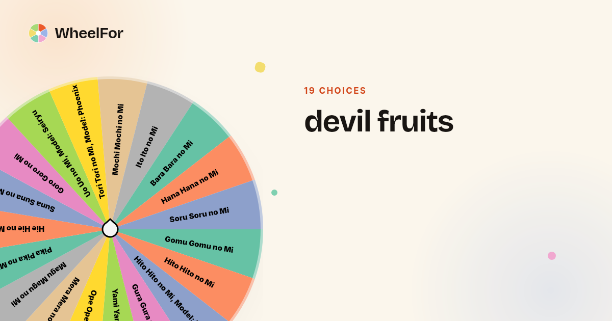 devil fruits Wheel | WheelFor