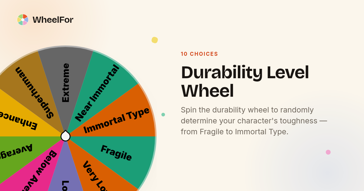 Durability Level Wheel | WheelFor