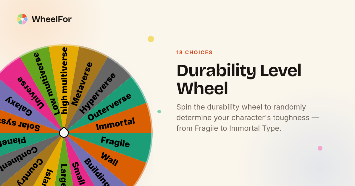 Durability Level Wheel | WheelFor