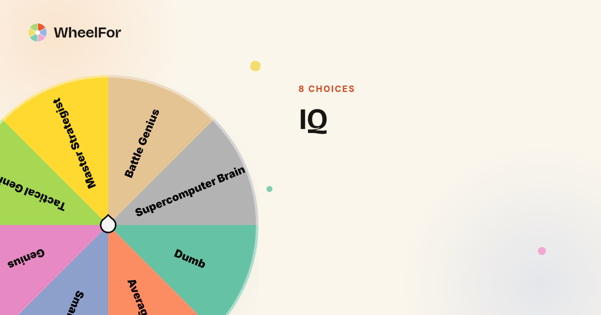 IQ Wheel | WheelFor