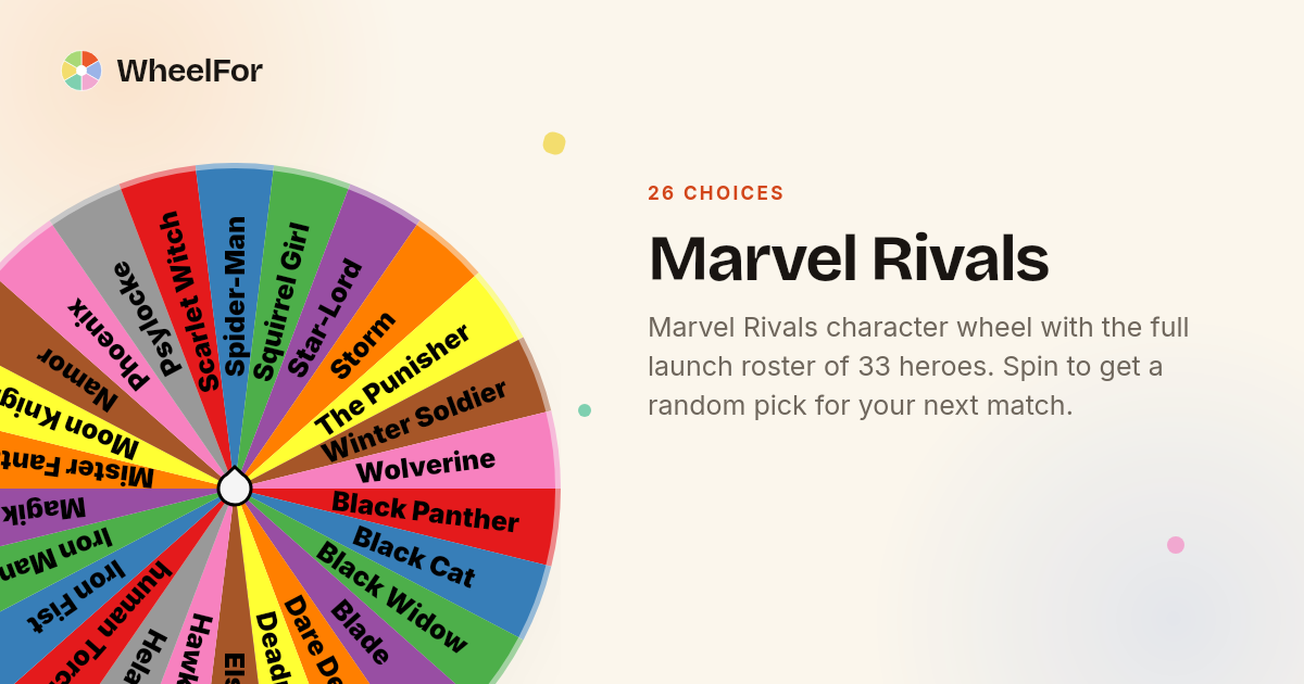 Marvel Rivals Wheel | WheelFor