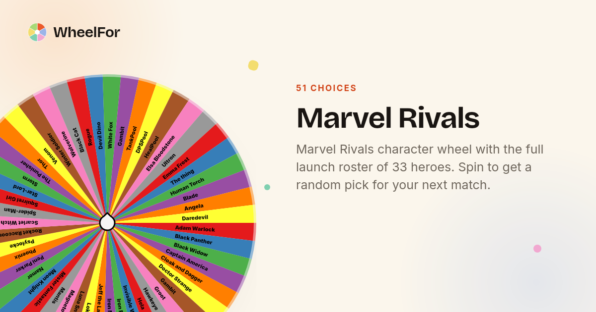 Marvel Rivals Wheel | WheelFor