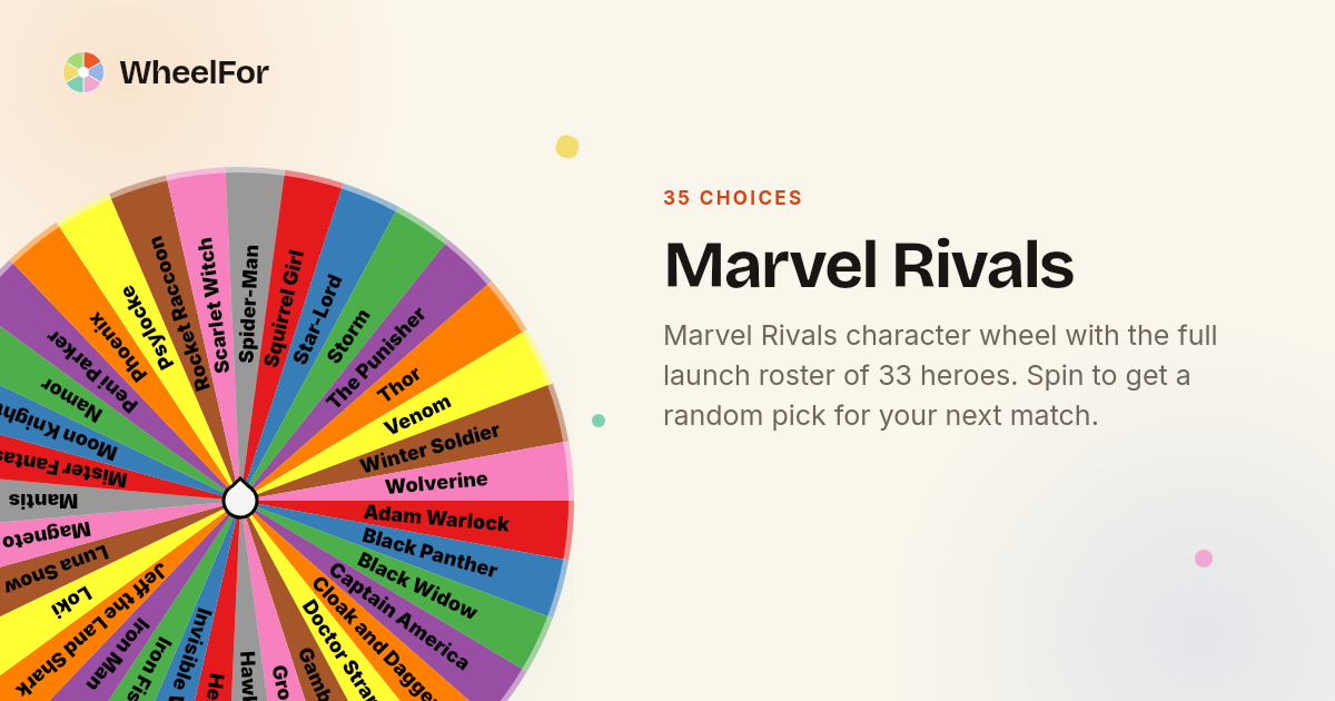 Marvel Rivals Wheel | WheelFor