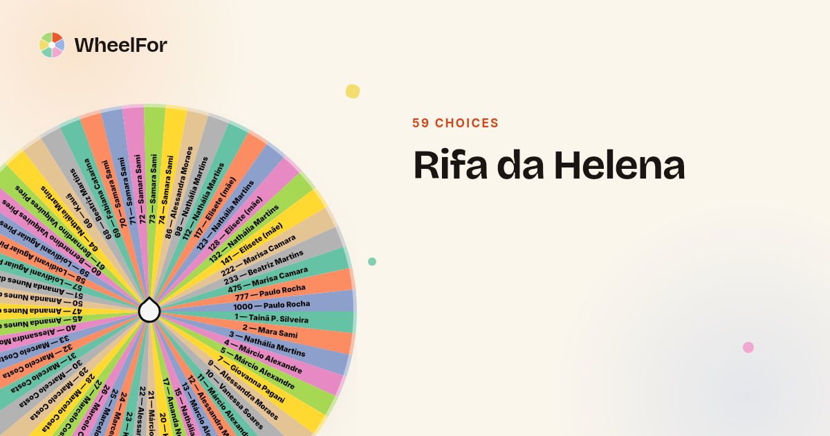 Rifa da Helena Wheel | WheelFor