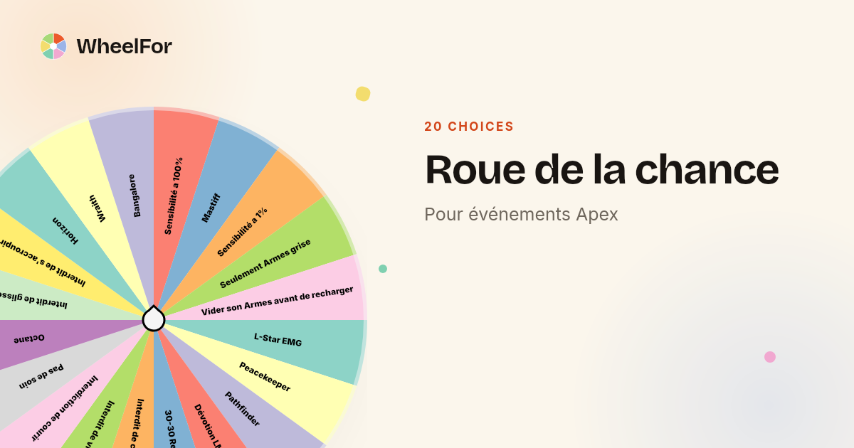 Roue de la chance Wheel | WheelFor