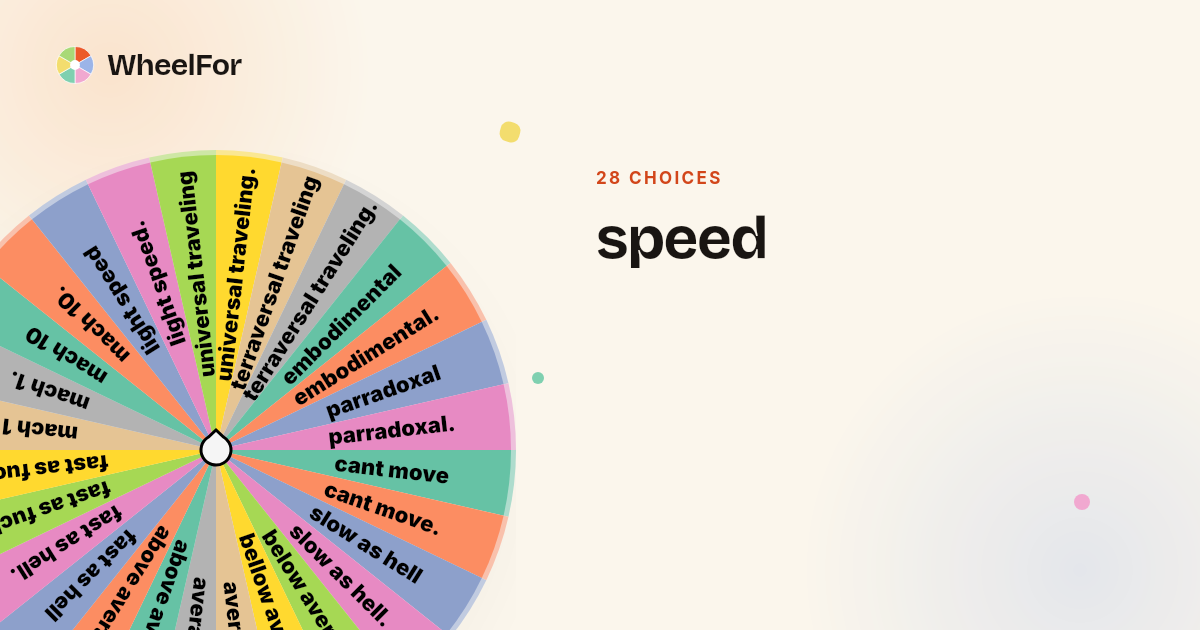 speed Wheel | WheelFor