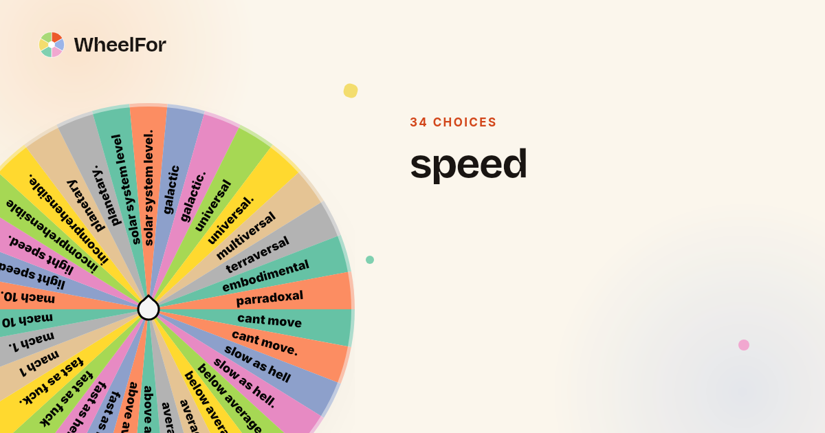 speed Wheel | WheelFor