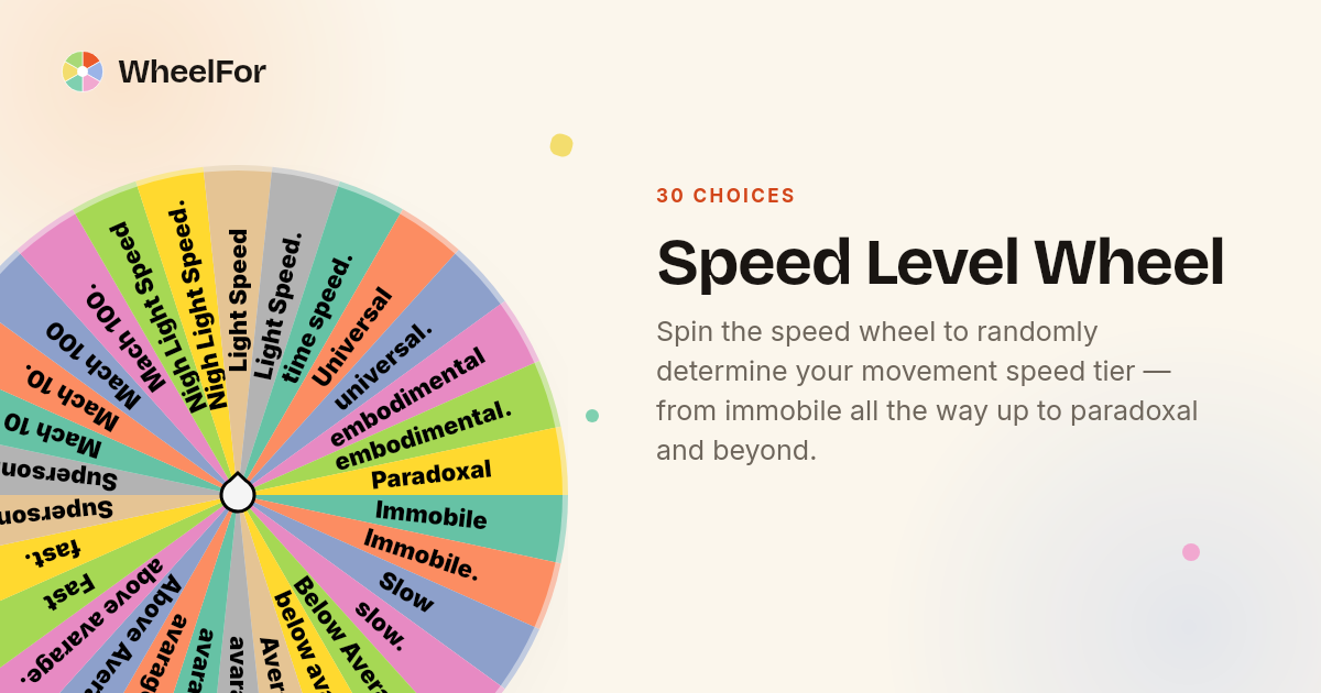 Speed Level Wheel | WheelFor